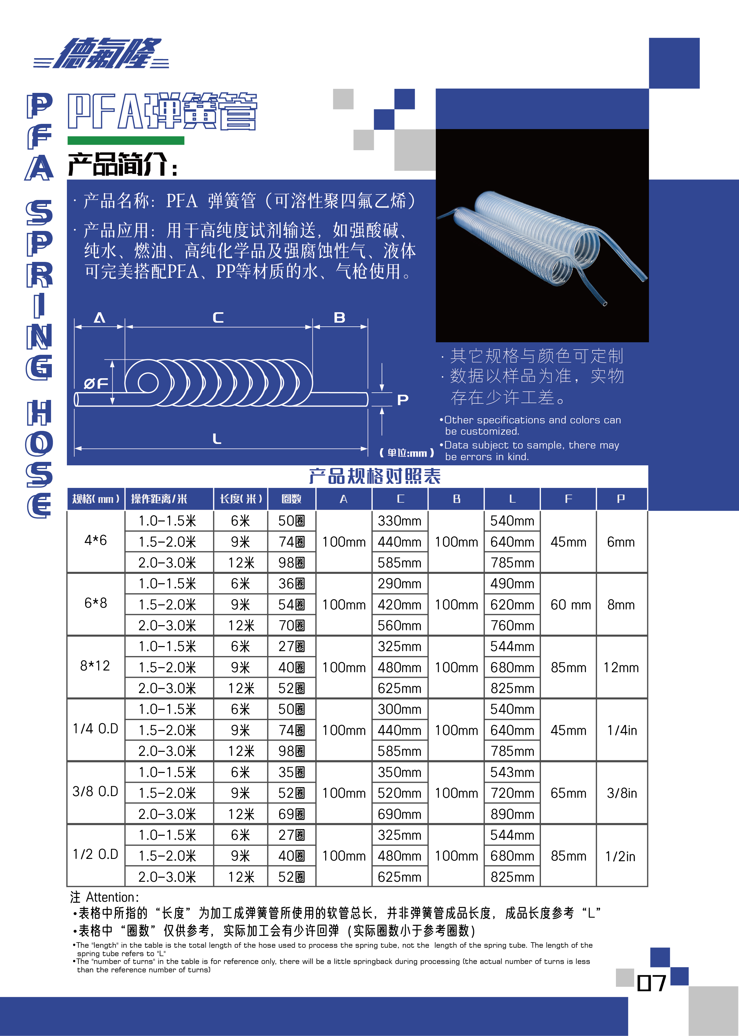 昆山德氟隆橡塑制品產品目錄-08.jpg